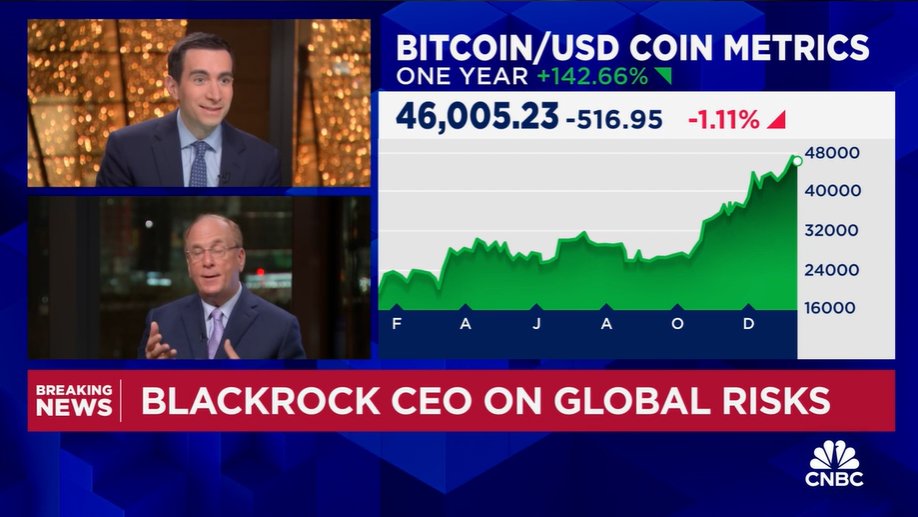 Swarm (@swarmmarkets) on Twitter photo #BlackRock's Larry Fink said on Friday: โ#ETFs are step one in the technological revolution in the financial markets,โ he said. โStep two is going to be the #tokenization of every financial asset.โ
We couldn't have put it better ourselves.
cnbc.com/2024/01/12/blaโฆ
See how Swarm #BlackRock's Larry Fink said on Friday: โ#ETFs are step one in the technological revolution in the financial markets,โ he said. โStep two is going to be the #tokenization of every financial asset.โ
We couldn't have put it better ourselves.
cnbc.com/2024/01/12/blaโฆ
See how Swarm