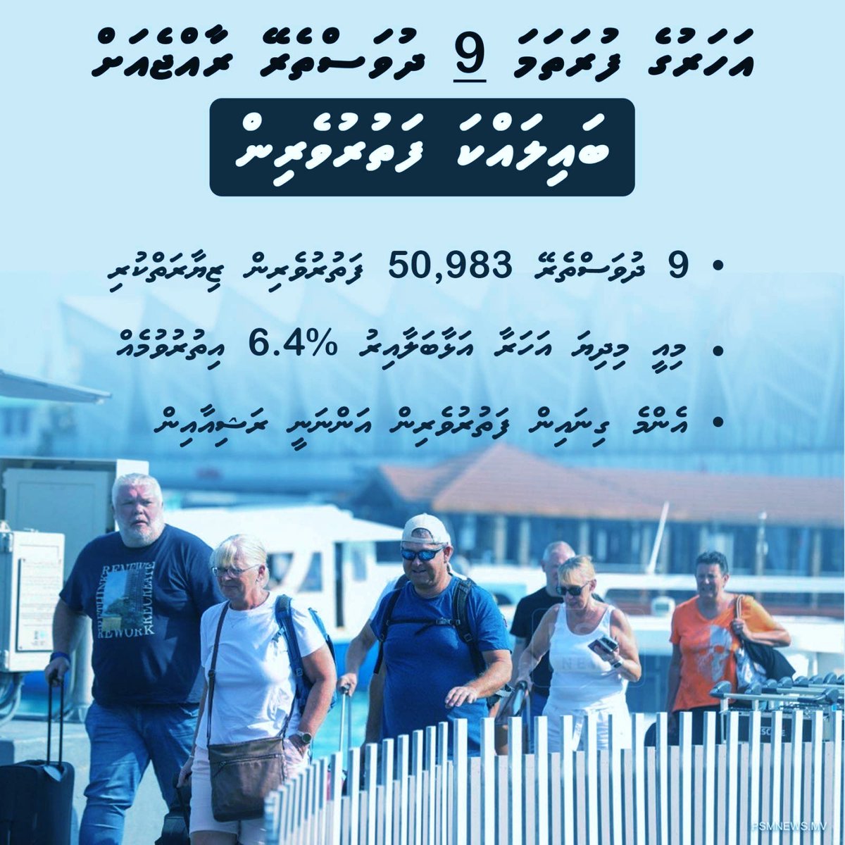 Muizz2028's tweet photo. މިއަހަރުގެ ފުރަތަމަ 9 ދުވަހު ރާއްޖެއަށް ބައިލައްކަ ފަތުރުވެރިން. ފުރަތަމަ 9 ދުވަސްތެރޭ 50،983 ފަތުރުވެރިން ޒިޔާރަތްކުރި. މިއީ މިދިޔަ އަހަރާ އަޅާބަލާއިރު %6.4 އިތުރުވުމެއް

#DhiveheengeRaajje 
#MuizzuSpeed
#ProMalidves
#Muizzu2023
@MMuizzu https://t.co/7ox2X2OFTw