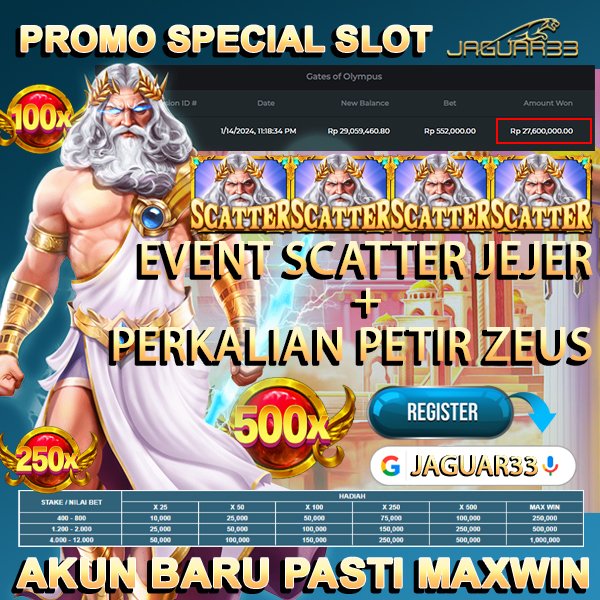 jaguar33maxwin's tweet image. Dapatkan extra saldo tambahan dari kombo simbol scatter jejer dan perkalian petir game Gates of Olympus - Starlight Princess.
Link : bit.ly/m/JAGUAR33NEW

#jaguar33 #bonusevent #bonuspromo #freespin #buyspin #scatter #maxwin #pragmaticplay #gatesofolympus #starlightprincess