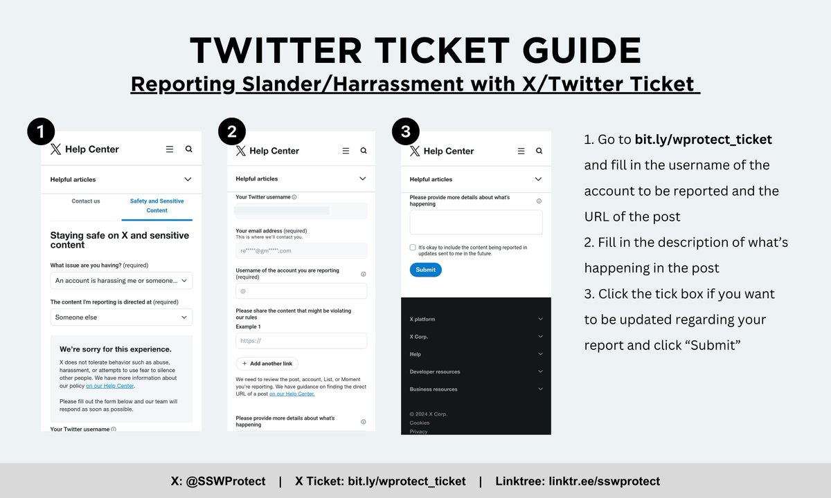 SSW Protect tweet media