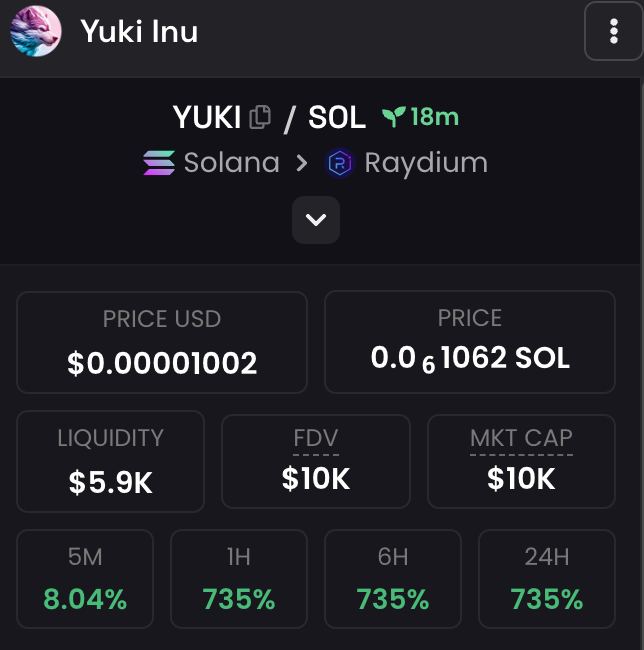 Yuki Inu tweet media