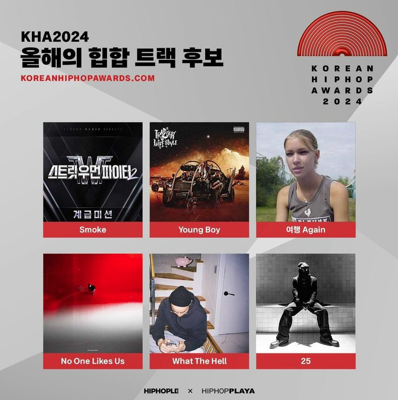 Kidoognies let's vote for Kid milli in The 'KOREAN HIPHOP AWARDS 2024' He is nominated in 3 categories: 🤎Artist of the year : Kid Milli 🤎Hiphop album of the year : Beige 🤎Hiphop track of the year: 25 📅: until 21st of January 🔗koreanhiphopawards.com/wp/vote2/