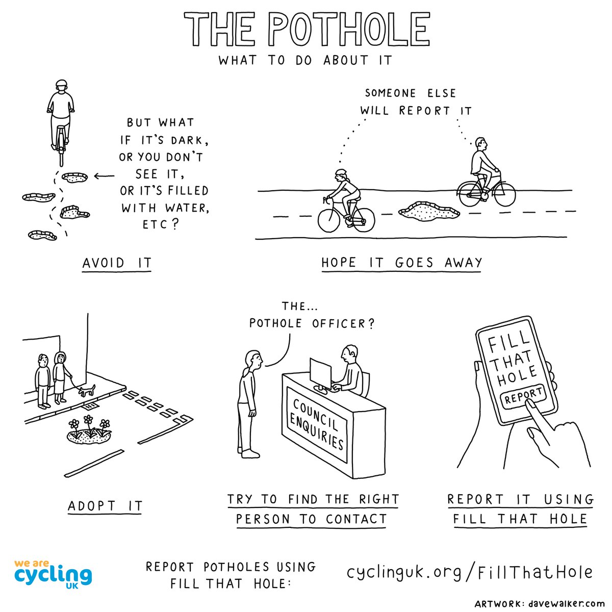 WeAreCyclingUK's tweet image. It's National Pothole Day, a day to raise awareness about the dangers of potholes &amp;amp; their impact on road users. @Wearecyclinguk is happy to announce the relaunch of Fill That Hole, a reporting tool updated in collaboration with @cycle_sos. Find out more: cyclinguk.org/article/fill-t…