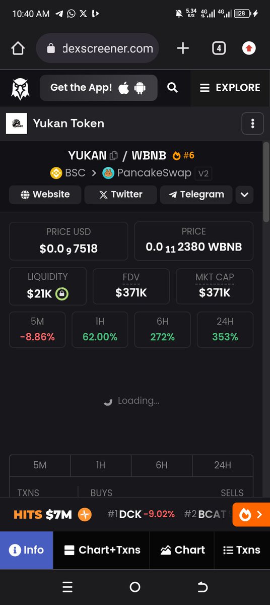 YUKAN pumping crazy

Called here From $293k to almost $400k

Crazy pump incoming 

DONT BE LEFT OUT.

Will do a little yukan giveaway for my loyalists later tonight.

Follow, like, tag 3friends and drop your Yukan address below.

Ca: 0xd086B849a71867731D74D6bB5Df4f640de900171