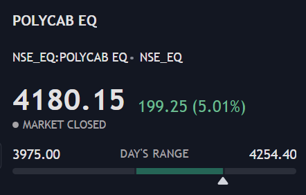 Manojeet_Das's tweet photo. Market Ultracab ka kaand dekhkte hue
#Polycab #Ultracab #CorporateIssues https://t.co/IlhbcTvAAA