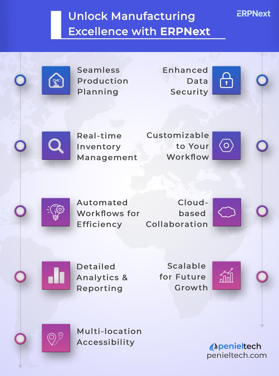 Penieltech_LLC's tweet photo. Elevate your #manufacturing game with ERPNext! Seamlessly plan, automate, and manage production with advanced features.
Free Demo:https://t.co/8cnFw700Qh
Free Consultation: +971 4 239 8571
#erpsolutions #erpnext #erpformanufacturing #manufacturing #uae #dubaibusiness #oman #KSA https://t.co/spoE2ePgLm