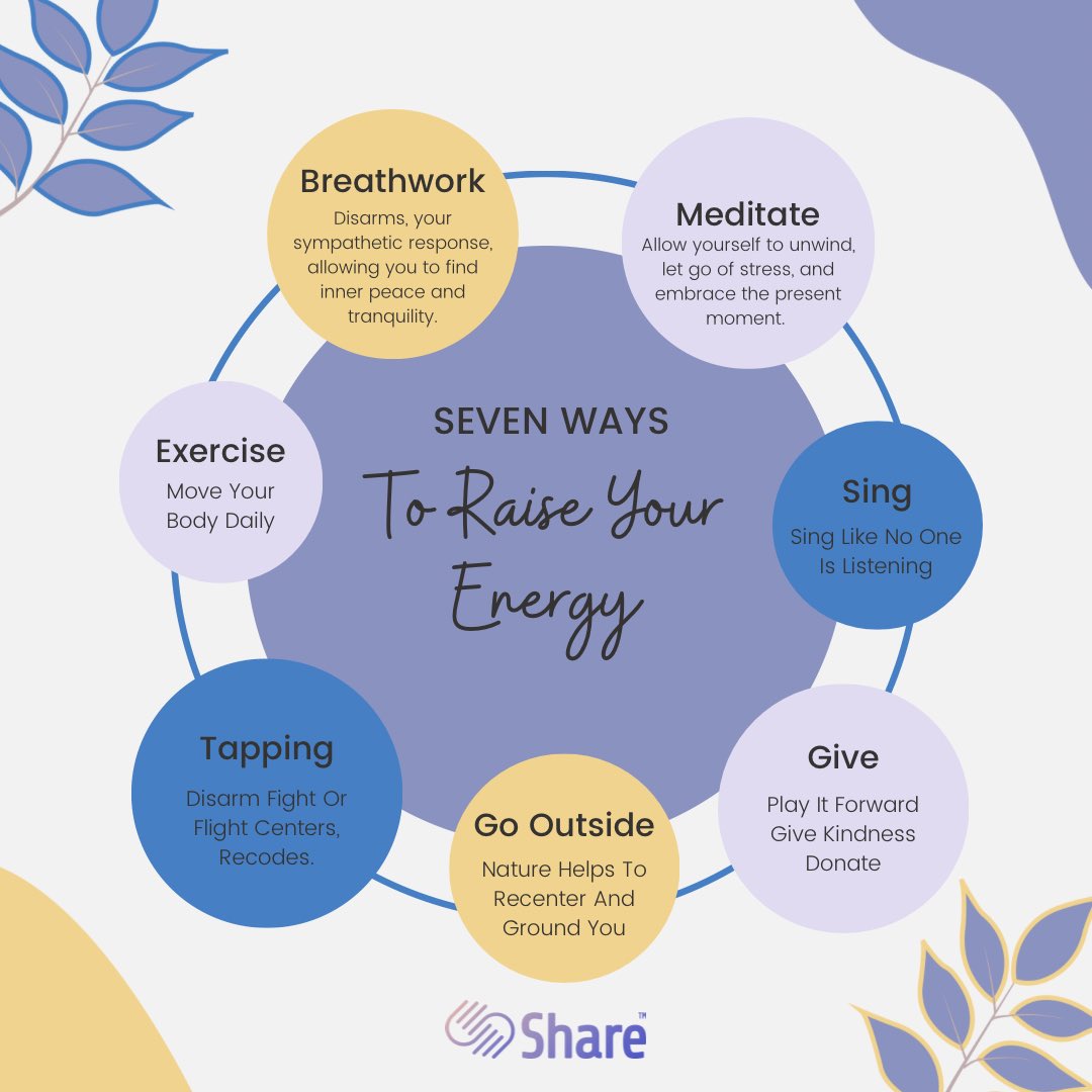 Feeling low? Boost your energy and uplift your spirits with these simple yet effective tips for mental and emotional well-being. ❤️

#thesharecoorg #breathworkhealing #meditateeveryday #singthestressaway #exercisestressrelief #tappingmethod #selflovejourney #selfrelief