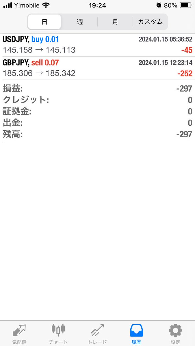 gyonindake's tweet photo. 今日は、2回もマウスを落としてしまい
クリックされた＿|￣|○
直ぐ取り消し…
まじかー＿|￣|○ https://t.co/NB0zPpxlD4