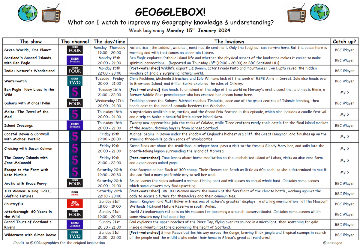 The Geography Dept tweet media