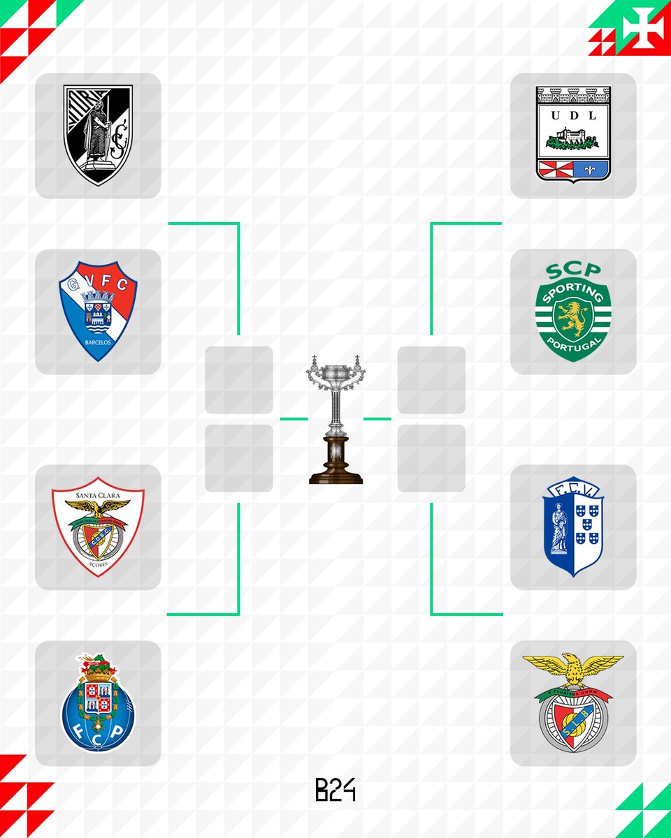 AtaruGomes's tweet photo. Passando o Benfica e Sporting os Quartos-de-Final:

Benfica visita Alvalade pra Taça e 4 dias depois joga no Dragão para o campeonato.

Na 2ª volta, joga na Luz com o Sporting pra Taça e 4 dias depois em Alvalade pro Campeonato. 

E isto sem falar dos potenciais jogos da Liga Europa que podemos ter...

"Sorteio"