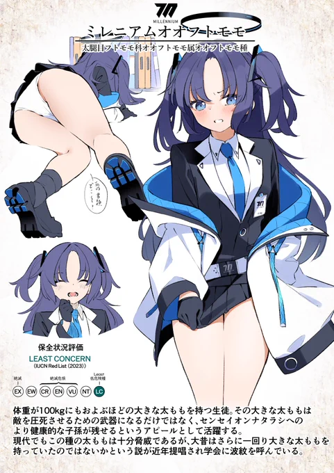 〔File-8〕ミレニアムオオフトモモの生態を調査しました。 #ブルアカ #早瀬ユウカ #シロモップ図鑑