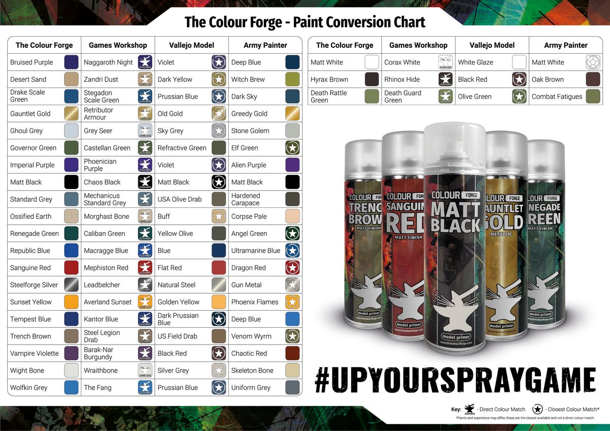 RESTOCK TIME our favourite spray cans are well stocked :)