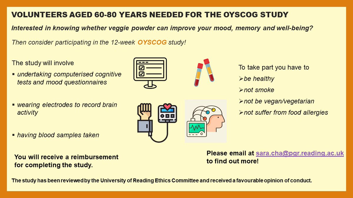 sarlize98's tweet photo. Healthy  volunteers needed for PhD nutrition research at the University of Reading.  Please get in touch at sara.cha@pgr.reading.ac.uk if you are 60-80 y old to receive more information about the OYSCOG study. 
You will be reimbursed with £100. 🙂
@rdgchronicle https://t.co/mGQRSEkXuv