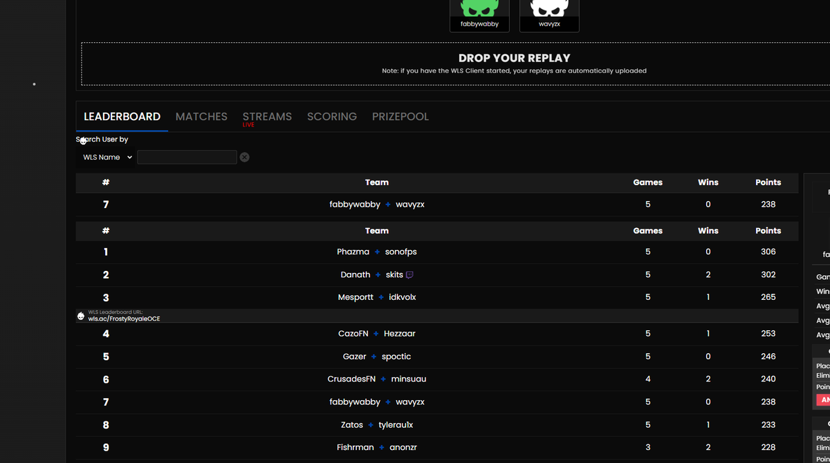 7th with pookie <a href="/fabszn/">fab</a>