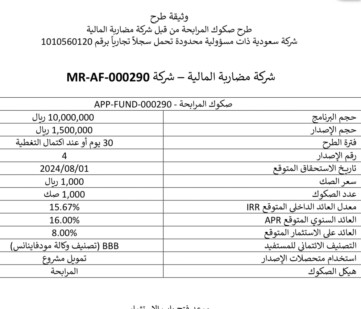 obarrak2012's tweet photo. @MudarabaSA وش الفرق بين 
العائد الداخلي المتوقع IRP
العائد السنوي المتوقع APR
و العائد ع الاستثمار 

أيهم اللي يبي يجين https://t.co/szI1BBKRGD