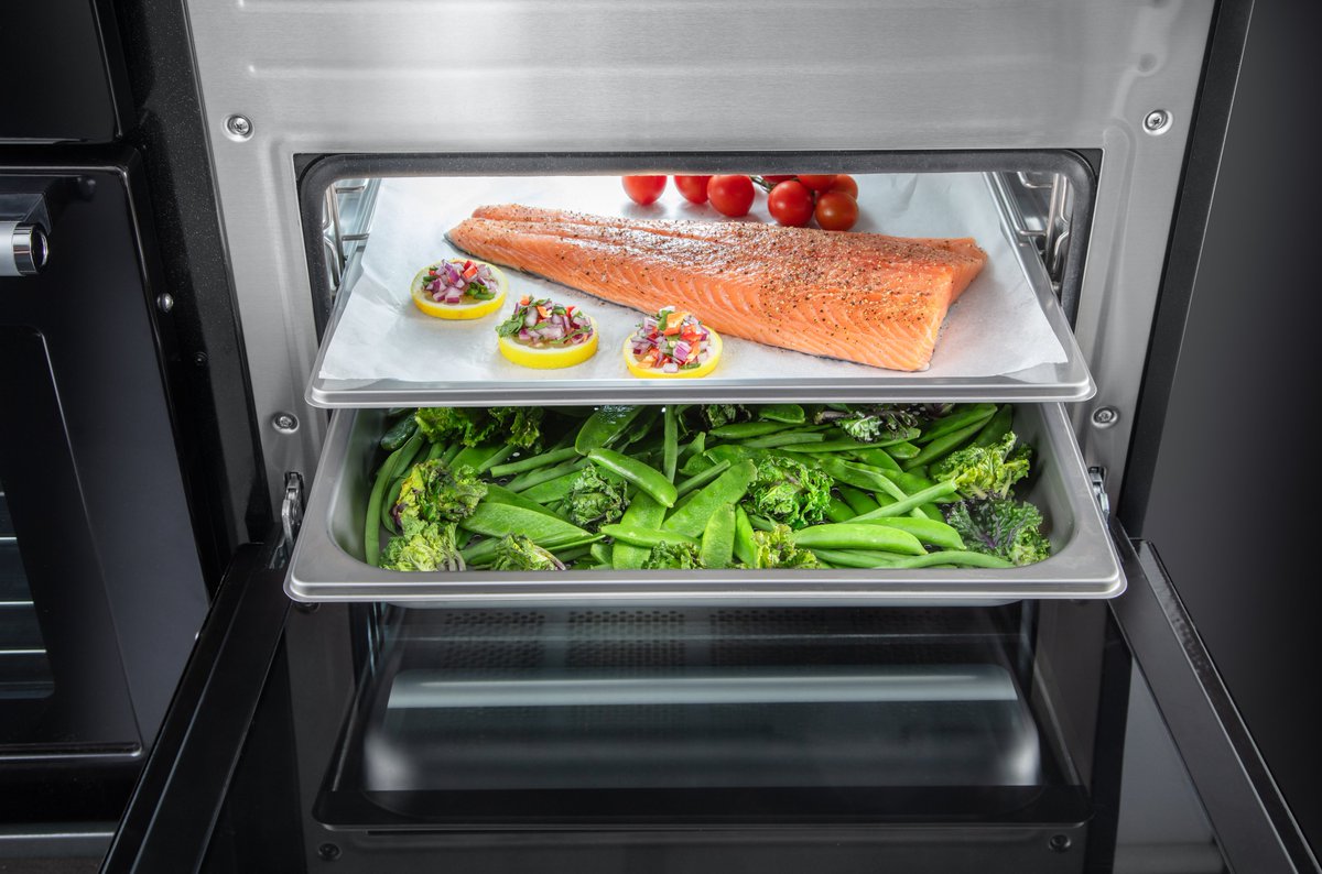 Rangecookers.co.uk tweet media