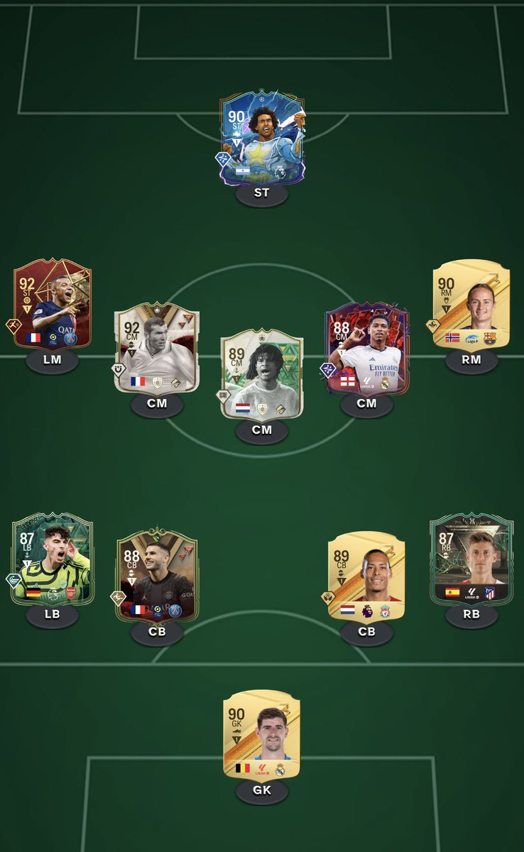 Chandimajk's tweet photo. @div10moment @AJ3 Does this work bro ? Gullit is high high though. https://t.co/1Y0k5shQ6V