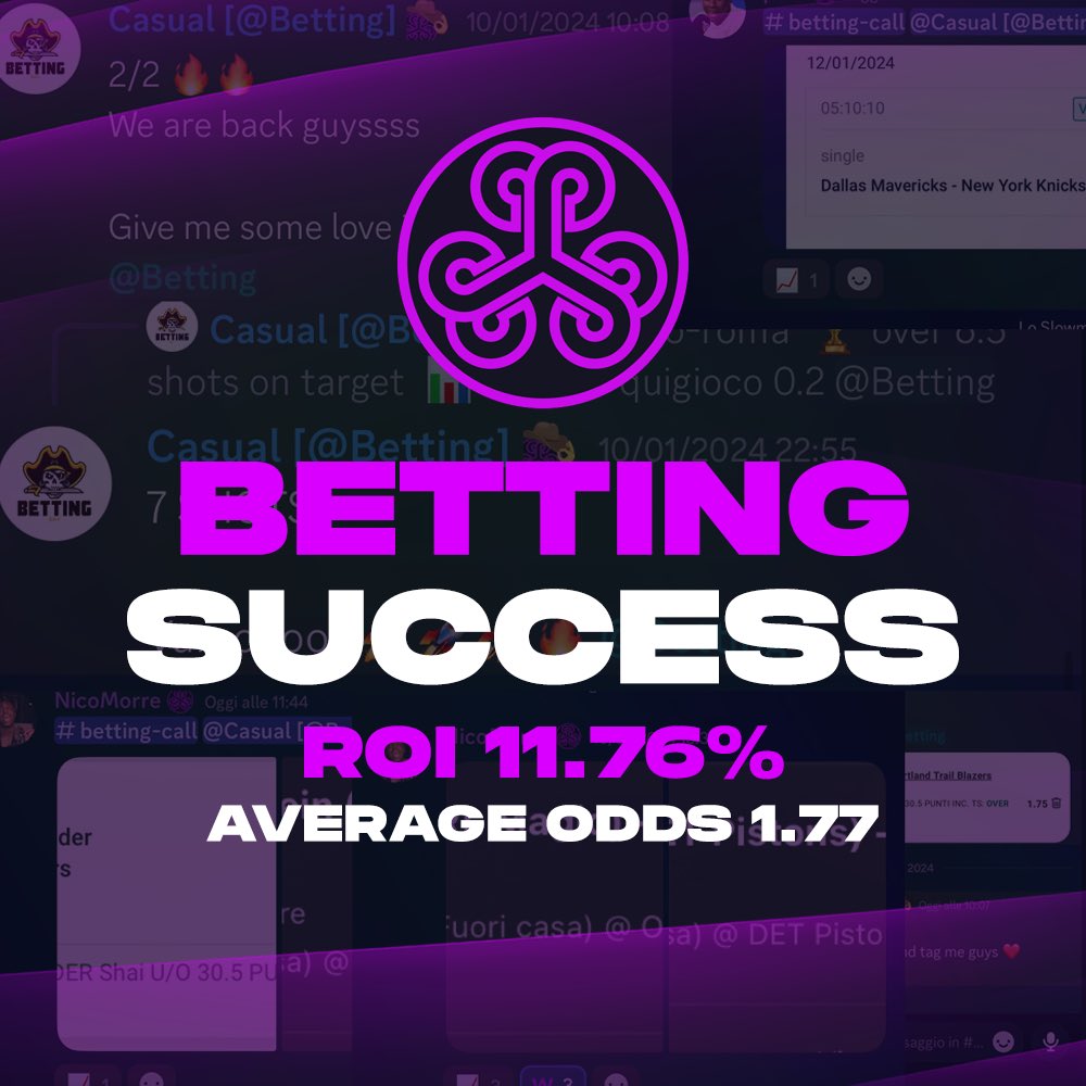 Not only sneakers 💫

Our members are on fire 🔥

Join us now ✨