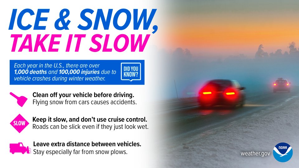 Ice and Snow, Take It Slow. Did you know? Each year in the United States, there are over 1,000 deaths and 100,000 injuries due to vehicle crashes during winter weather. Clean off your vehicle before driving. Flying snow from cars causes accidents. Keep it slow, and don’t use cruise control. Roads can be slick even if they just look wet. Leave extra distance between vehicles. Stay especially far from snow plows.