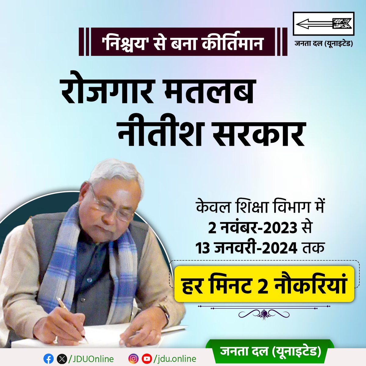 Janata Dal (United) tweet media