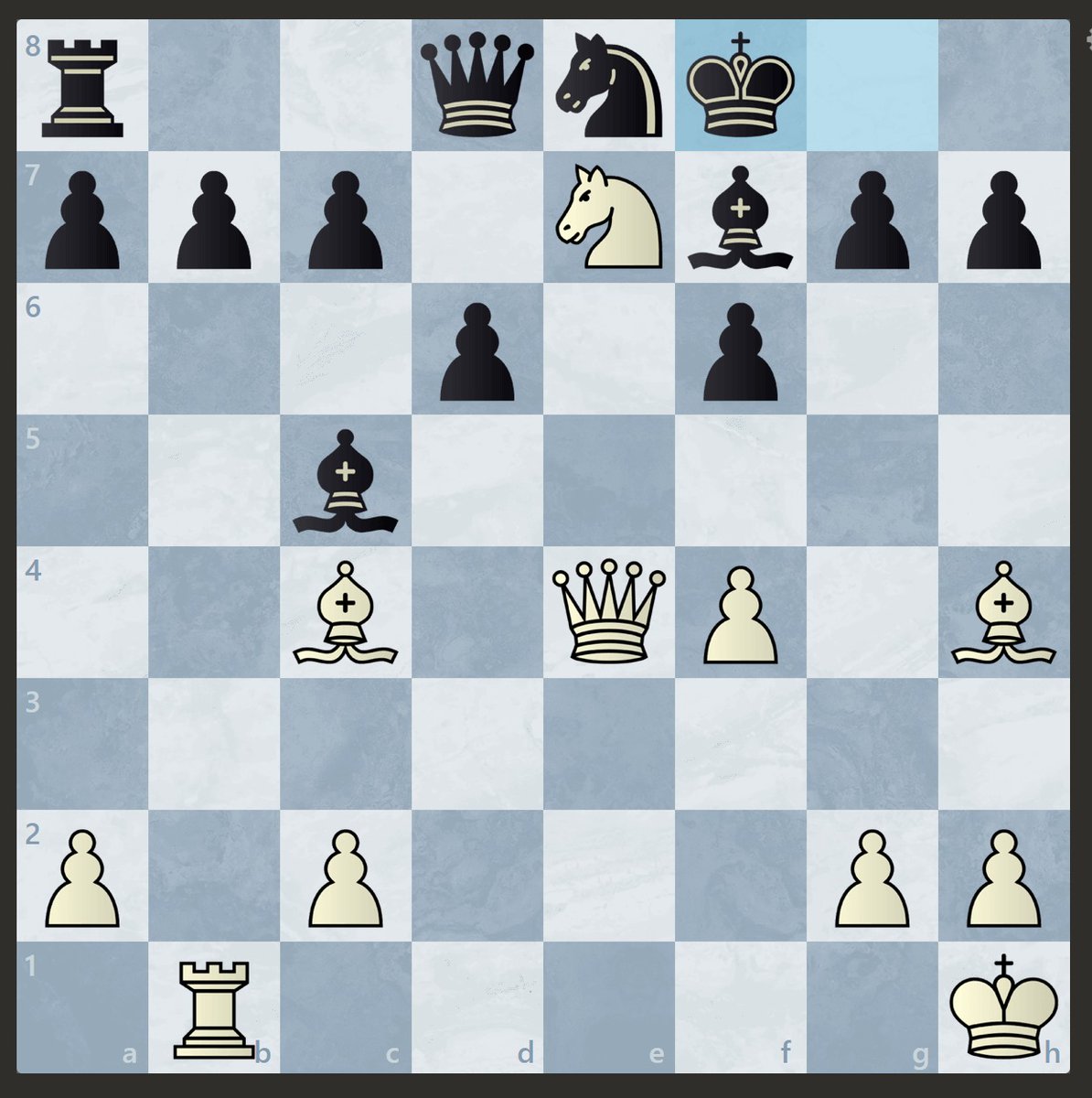 vishy64theking's tweet photo. You are white. What would you play? https://t.co/5HtFNNj1Z7