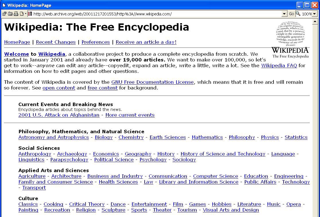 JonErlichman's tweet image. Wikipedia launched on this day in 2001.