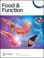 doctorneyro's tweet photo. The association between whole #eggconsumption and #BMD of #femur and #lumbarspine were significantly mediated by #ALP.
In general, higher #consumption is positively related to an increase in the #BMDscores of both #FN and #LS among the #USpopulation.
https://t.co/GUGxS2gZ3q https://t.co/6oPZcIJA0o
