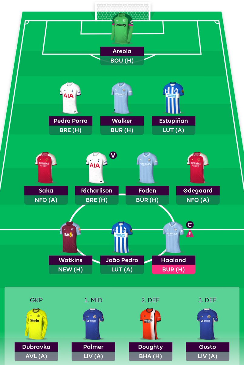 FPL UCF 2 tweet media