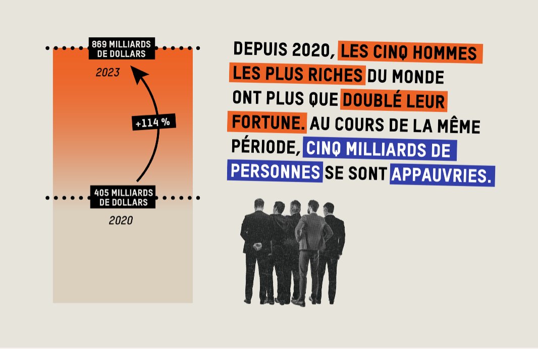 Réseau pour la Justice fiscale tweet media