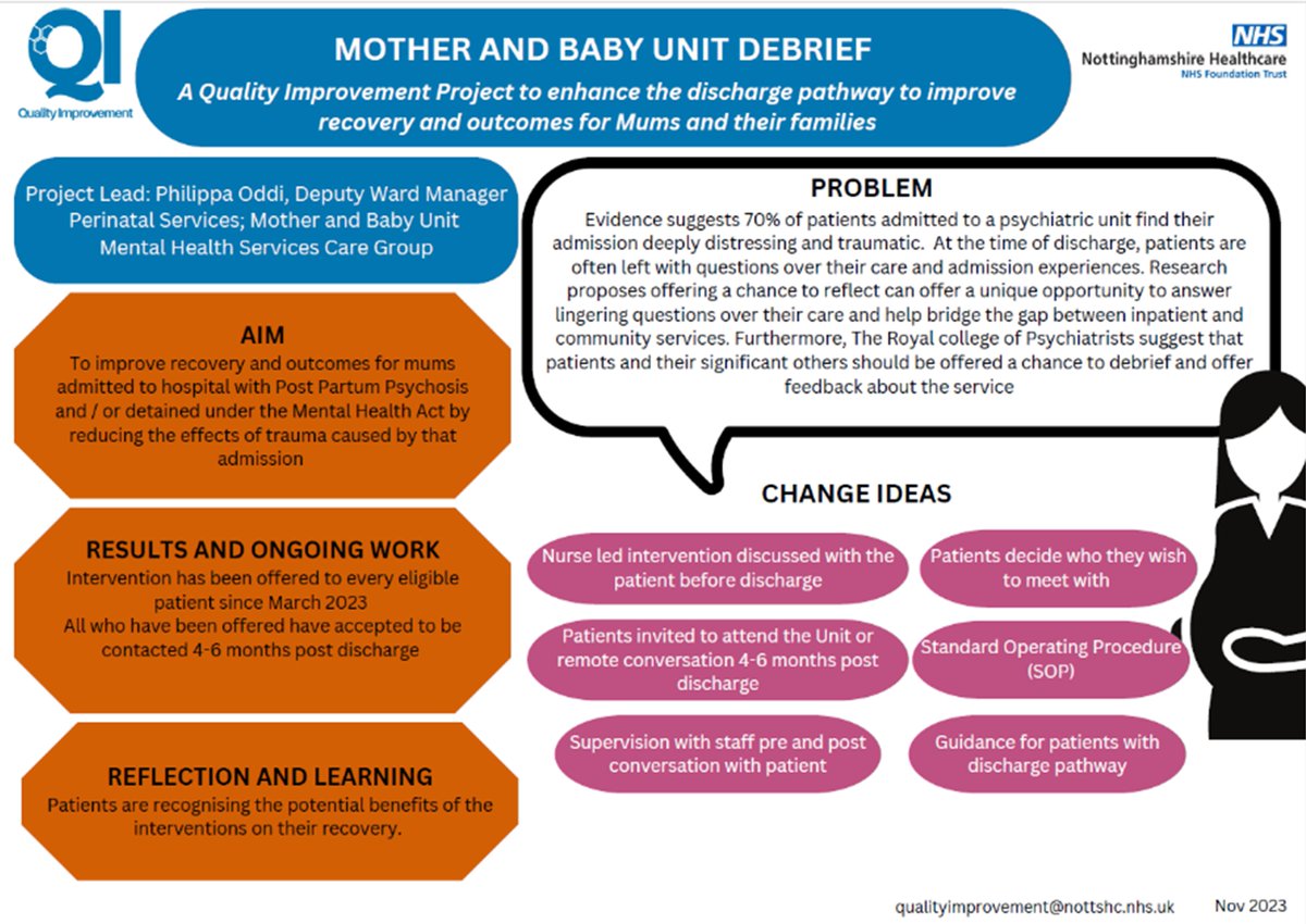 A great Quality Improvement Project by our Mother and Baby Unit. Improving recovery and outcomes for mums and their families. @NottsHealthcare #perinatal #mums #families #qualityimprovement
