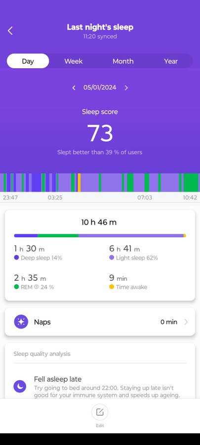 0xMayhew's tweet photo. Sleeping going quite well, I'd say. https://t.co/tIKTjLUiJg