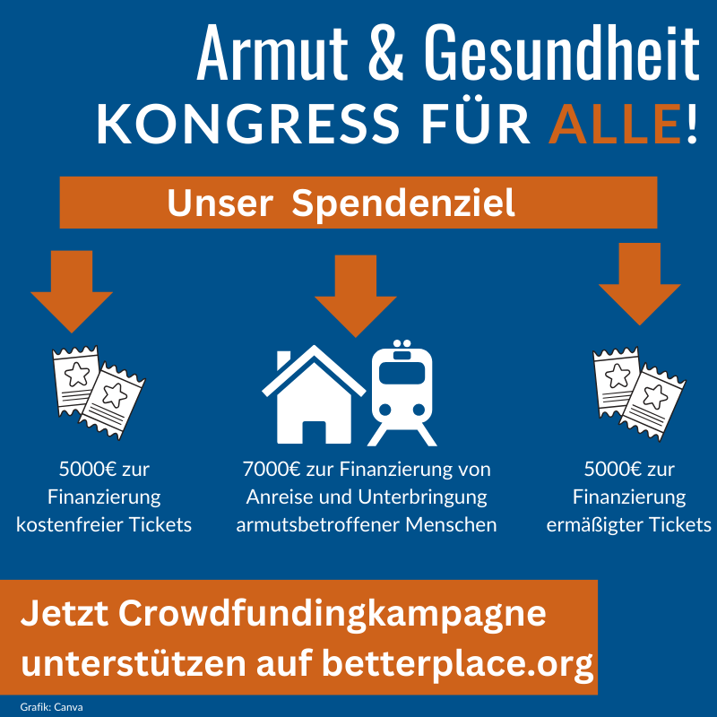 Kongress Armut und Gesundheit tweet media
