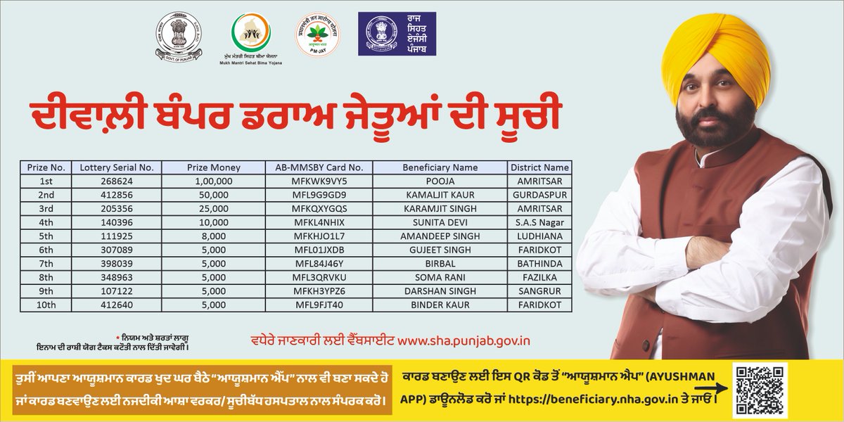 Mukh Mantri Sehat Yojana Punjab tweet media