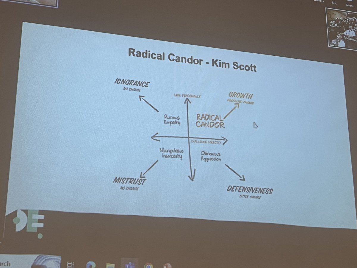 DColLearning's tweet image. A very informative and useful CPD session from @benniekara focusing on the importance of inclusive language. Equipping us with the tools to grow together using radical candor. Loved the concept of calling people in and using inquiry whilst coming from a place of care ❤️