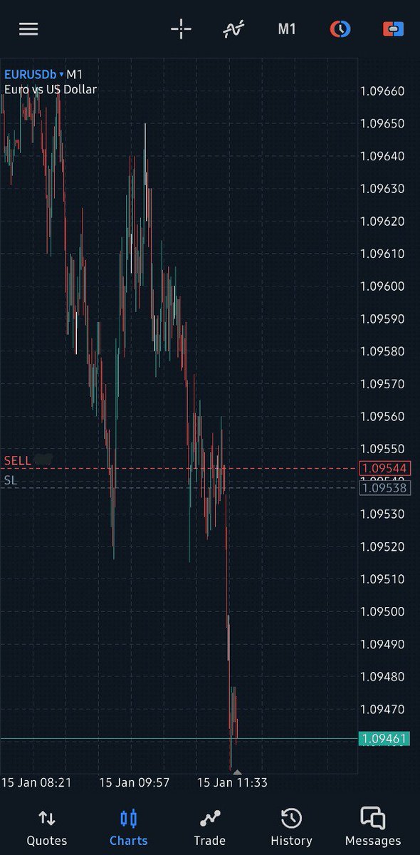 Ify2gen2's tweet photo. https://t.co/Qmg9iwlTos

My entry on MT5 was at the IFVG during the 4:03-4:30 macro. 
Time and Price.

#COT #USD #FOREX #EURUSD #US100 #FVG #IFVG #SIBI #BISI #TIMEandPRICE https://t.co/ounrXOvieP