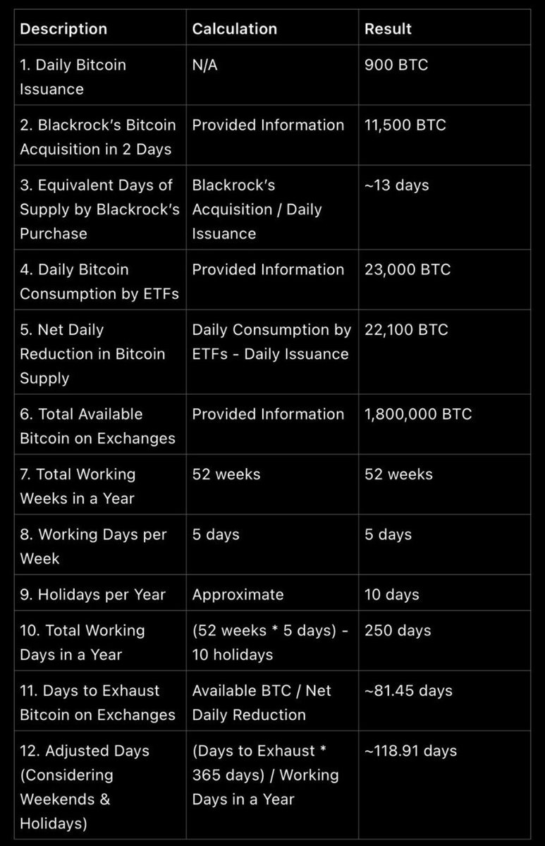 Marco Amadori tweet media