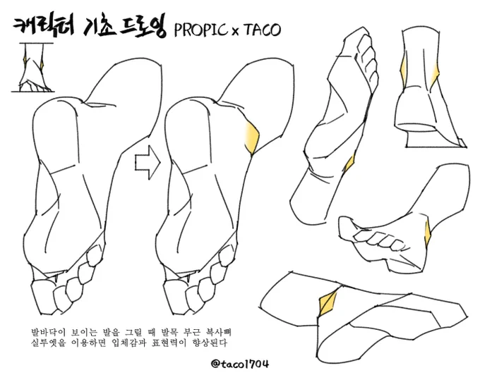 발바닥이 보이는 발을 그릴 때 발목 부근 복사뼈 실루엣을 이용하면 입체감과 표현력이 올라간다