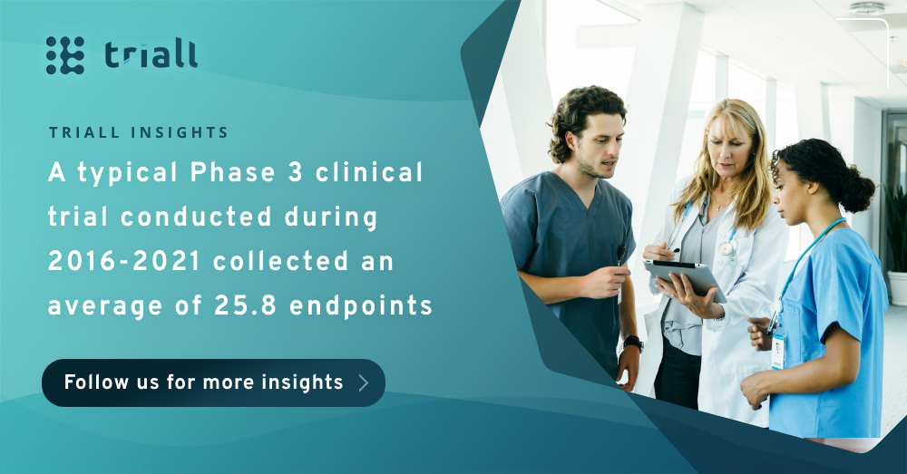 #TRLInsights - According to <a href="/TuftsCSDD/">Tufts Center for the Study of Drug Development</a>, a typical Phase III #clinicaltrial conducted during 2016-2021 included an average of 25.8 endpoints.

This number is 37% higher compared to 2015, signalling a sharp increase in clinical trial complexity.

Source: csdd.tufts.edu/impact-reports