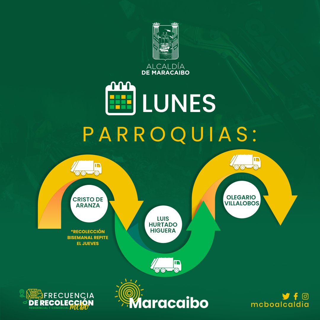 ImauMaracaibo_'s tweet photo. ¡Feliz inicio de semana, marabinos!
Desde las parroquias Luis Hurtado Higuera, Olegario Villalobos y Cristo de Aranza, estamos trabajando en la recolección de desechos.
¡El #CompromisoIMAU sigue trabajando por una Maracaibo limpia! https://t.co/dxatDUiA4X