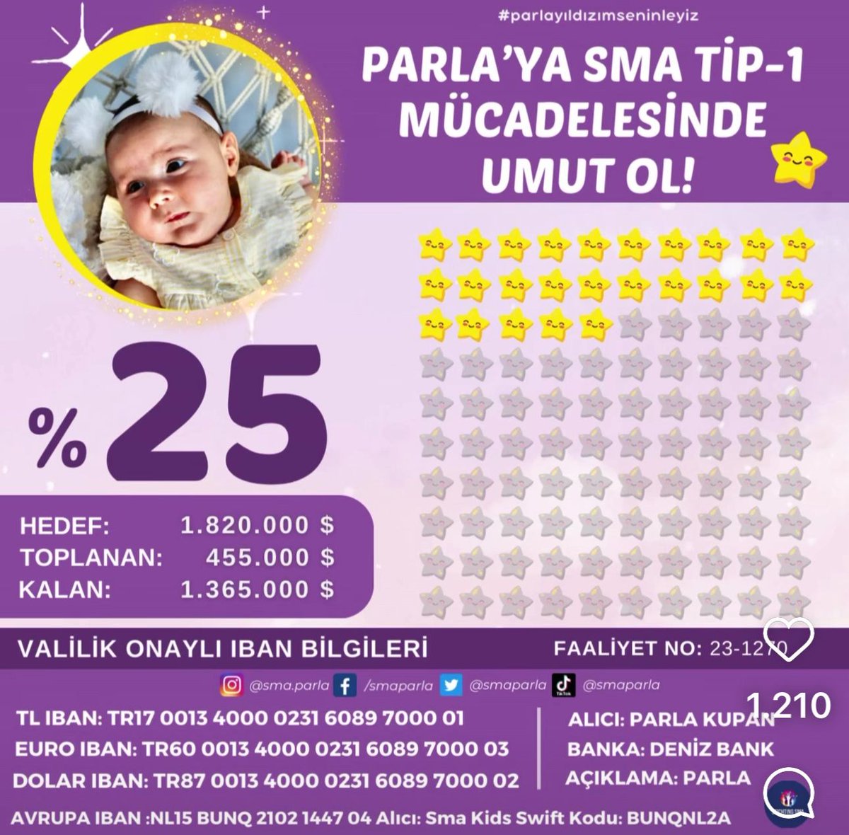 coinexactly's tweet image. Az çok demeyelim. Destek olalım dostlar... Size eğer bir faydamız oldu ise kendimiz için talebimiz yok. Bize eğer bir borcunuz olduğunu düşünüyorsanız lütfen yavrumuza destek olun. Damlaya damlaya göl olur. Maddi destek olamıyosanız bile RT edin duyurun.