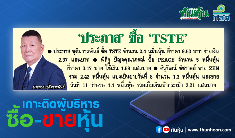 thunhoon1's tweet photo. การซื้อขายหุ้นของผู้บริหาร บจ. ประจำวันที่ 15 มกราคม 2567
อ่านเพิ่มเติม คลิก https://t.co/0wu3mvdFYD
#thunhoon #หุ้น #TSTE #PEACE #ZEN https://t.co/4ExUxcqSY5