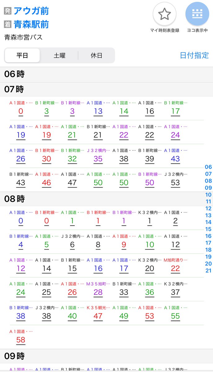 誰も書いてないんだけど、青森市営バスのアウガ前も完全にコレ。
8時0分～1分の間に（定刻なら）6本来るらしい？