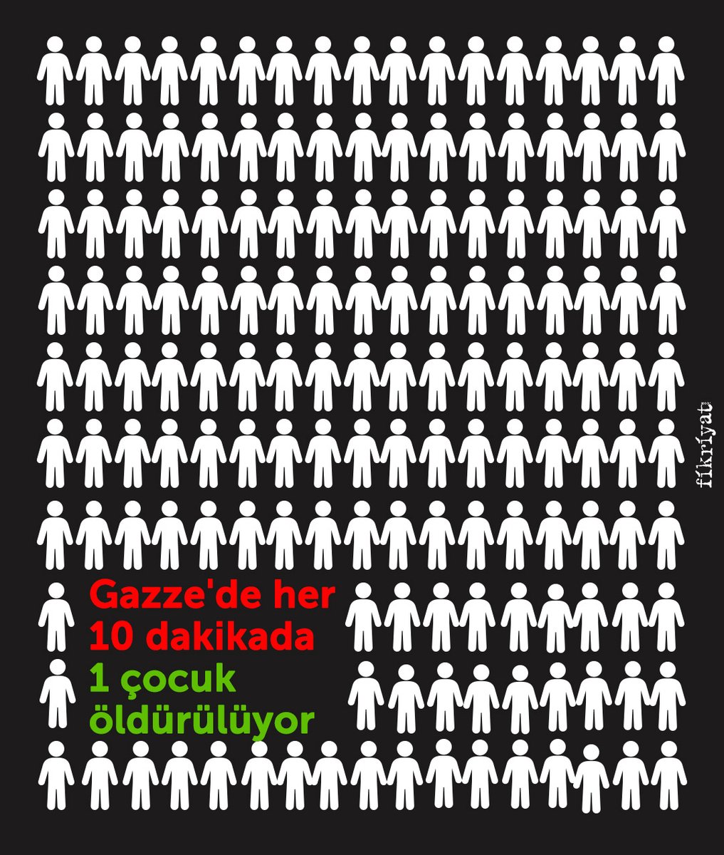 fikriyatcom's tweet photo. Unutulmamalıdır ki sessiz kalmak zulme ortak olmakla eşdeğerdir.

#FreePalestine