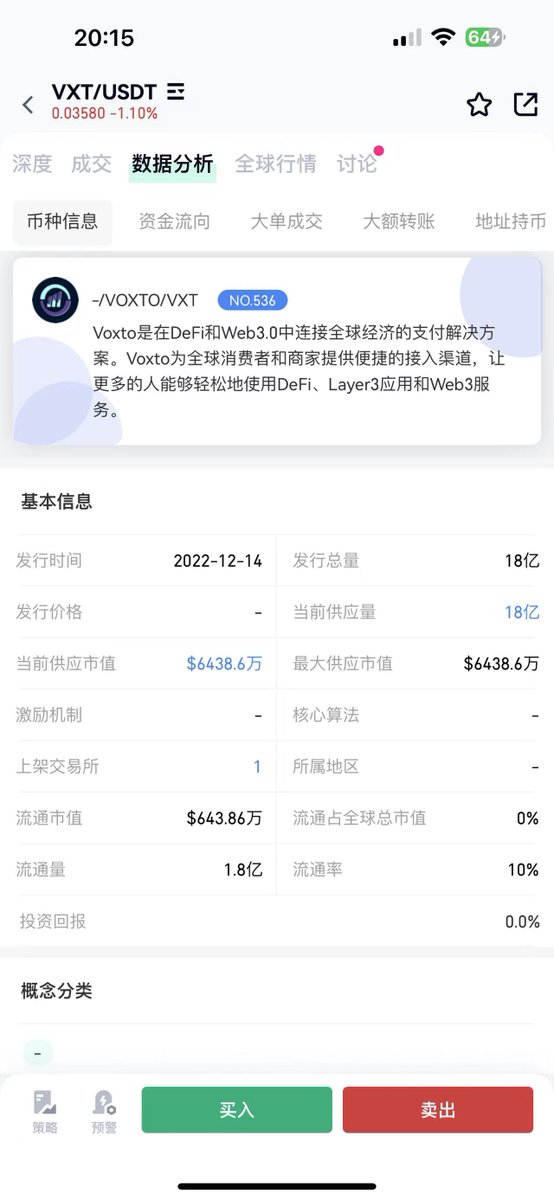 🔥🔥抽奖抽奖，兄弟们福利来了🔥🔥
Voxto 是一个建立在以太坊链上的集中式金融平台。VXT 将用于 Voxto 平台上交易的 Gas。Voxto将资金与质押者在固定期限内集中在一起，可以让交易者团队更好地管理整体风险并扭亏为盈。VXT 的推出和首次代币销售使团队能够进一步开发一套程序和改进的工具，在整个