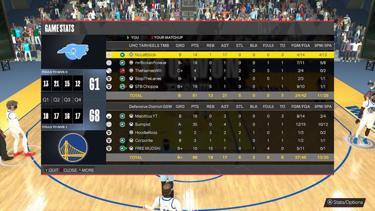 Cole11wrld's tweet photo. GG’S to these teams as we win OVN!
@malottius 🔫
🤧
@Corporite 🧪
@GonziShoot /@IsoRossss 🐕
@FREEmudsell 🛖 https://t.co/8JSRZe7Txn