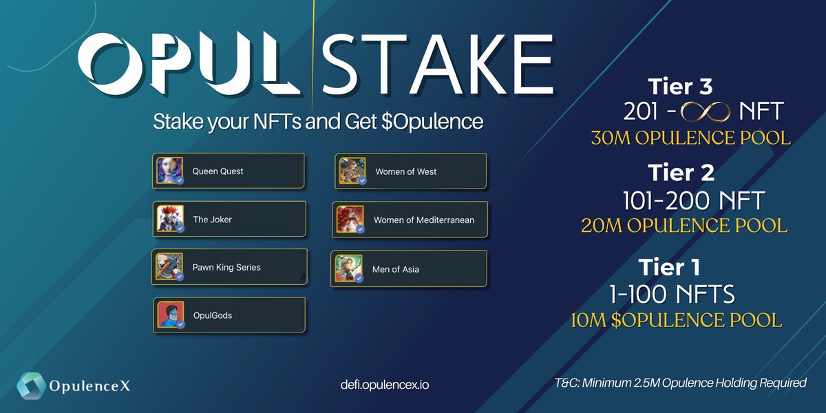 _OpulenceX's tweet photo. #Opularians the update we've all been waiting for is almost here!🔥

In 48 hours. you can now also stake your #OpulGods #NFT in the #OpulStake!✨

To qualify:
⚜️Hold a min. 2.5M $Opulence
⚜️Hold at least one qualified NFT
⚜️One-Time Wallet Registration in
https://t.co/BhiQv25toR https://t.co/ahQk7tqUAW
