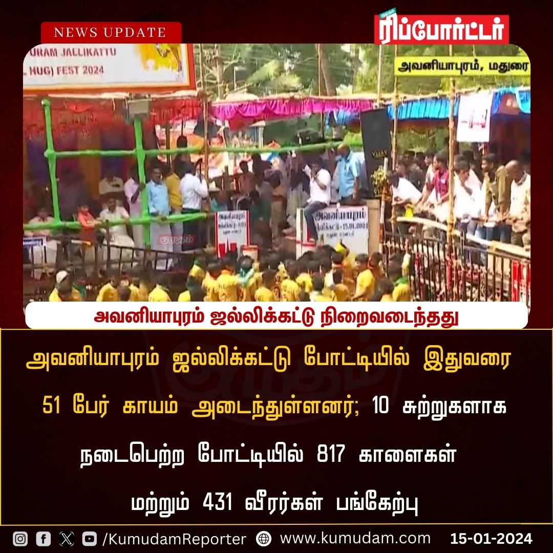 அவனியாபுரம் ஜல்லிக்கட்டு நிறைவடைந்தது

#Avaniyapuram | #Jallikattu2024 | #AvaniyapuramJallikattu | #Pongal2024
