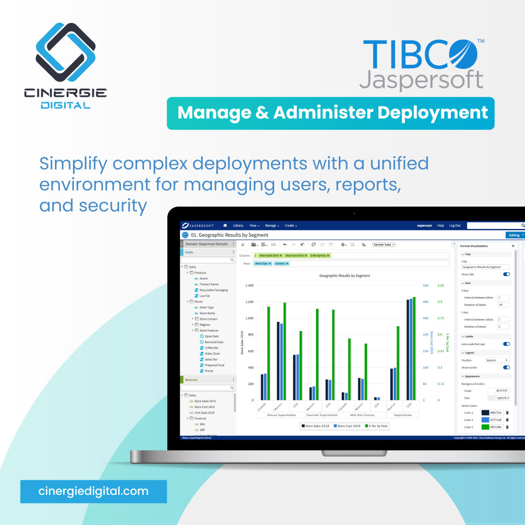 CinergieD's tweet photo. allowing administrators to orchestrate and manage deployments of any level of complexity.

To learn more about Tibco Jaspersoft visit us: https://t.co/3cwuY5mfxv

#businessinteligence #taskmanagement #usermanagement #securitymanagement #datamanagement #tibco #cinergiedigital https://t.co/WDCyOv270K