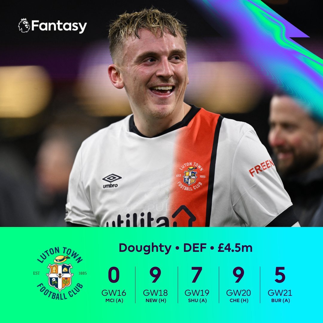 FPLstatguy's tweet image. Some other interesting Doughty stats:

𝟏𝟔𝟐 - Most number of crosses this season
𝟏𝟏- 4th Highest Crosses into the Penalty area 
𝟓- 2nd Highest Assists among Defenders
𝟑.𝟏𝟗- 4th Highest Expected Assists (xA) among Defenders 

stats: @fbref and Understat
#FPL