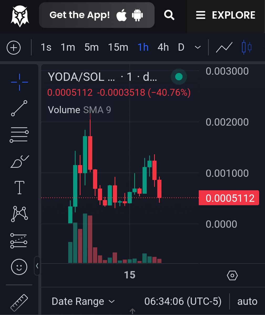 BabyYodaArmy's tweet photo. @metaversejoji You are missing $YODA joji

$MYRO's nickname @MyroSOL

@BabyYodaOnSOL #YODA #SOLANA https://t.co/RpGHgILfyu
